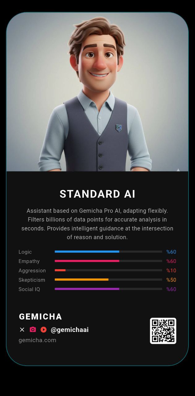 Standard AI Character